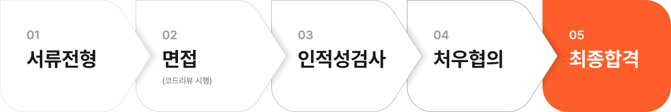 채용 프로세스